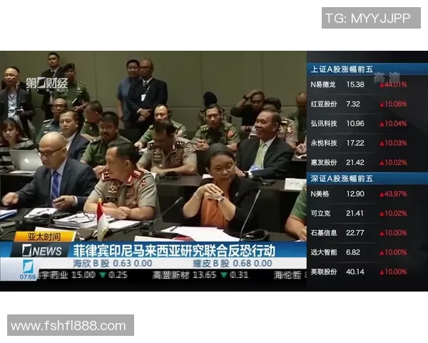 菲律宾与马来西亚的安全形势分析及合作前景探讨