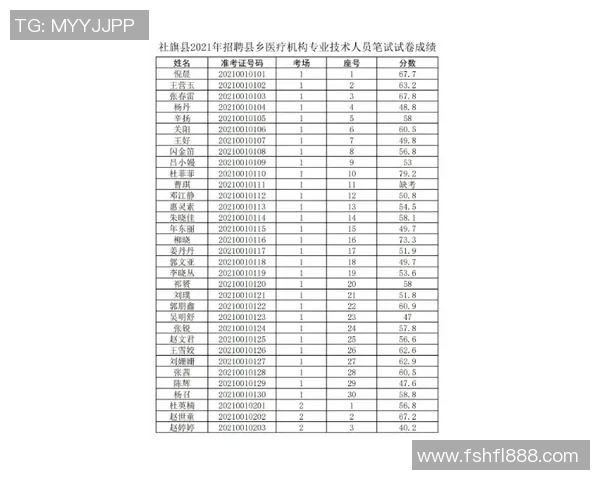 拉波尔特:探索这位传奇人物的影响力与成就之路