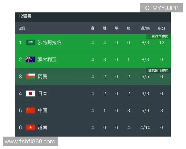 日本对阵沙特精彩直播全程回顾与赛后分析