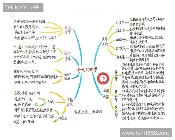 李添荣的成长之路:从平凡少年到杰出人才的奋斗故事 李添荣的成长之路:从平凡少年到杰出人才的奋斗故事