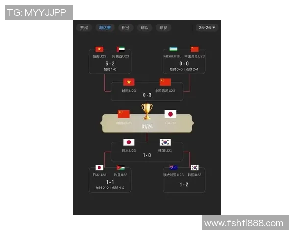 洲际赛最新积分榜揭晓WE战队以74分稳居榜首位置