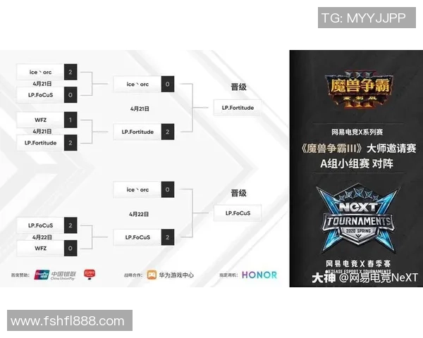 电竞大师与平民大师的较量谁能在虚拟世界中胜出 电竞大师与平民大师的较量谁能在虚拟世界中胜出