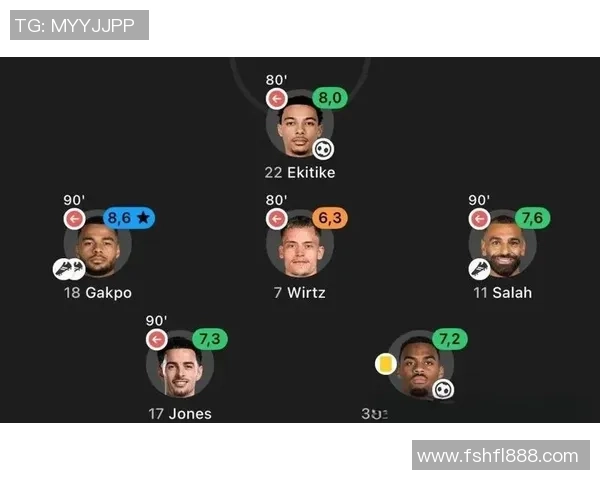 维尔茨的崛起与未来展望：一位年轻球员的成长之路与挑战