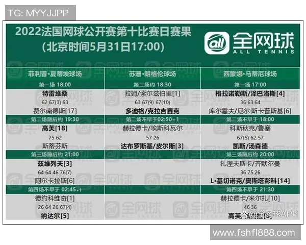 西安网球队在大满贯赛事中的心理素质分析与表现评估