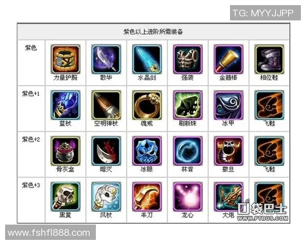 深入分析TES战队的进攻策略与战术布局解析